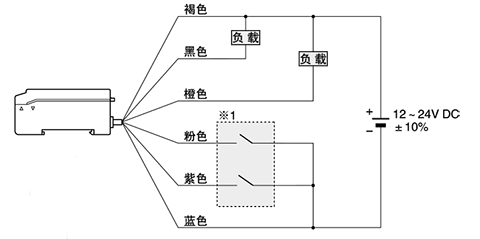SU-79 连接图