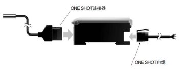 ONE SHOT连接节省工时