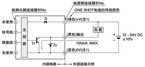 输入・输出电路图