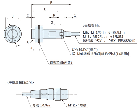 电缆型 / 中继连接器型