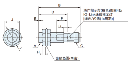 直接安装连接器型