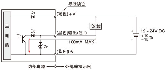 输入、输出电路图