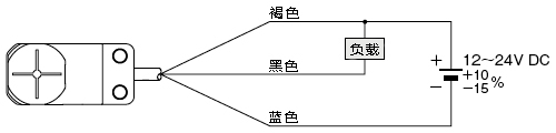 线路图