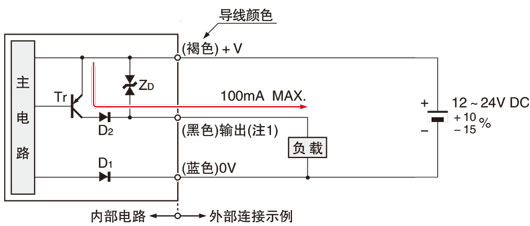 输入、输出电路图