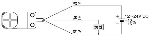 线路图