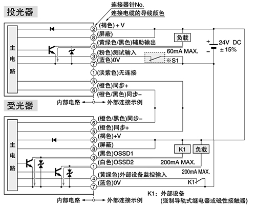 NPN输出型 输入・输出电路图 <外部设备监控有效时>