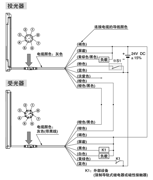 NPN输出型 输入・输出电路图 <外部设备监控有效时>