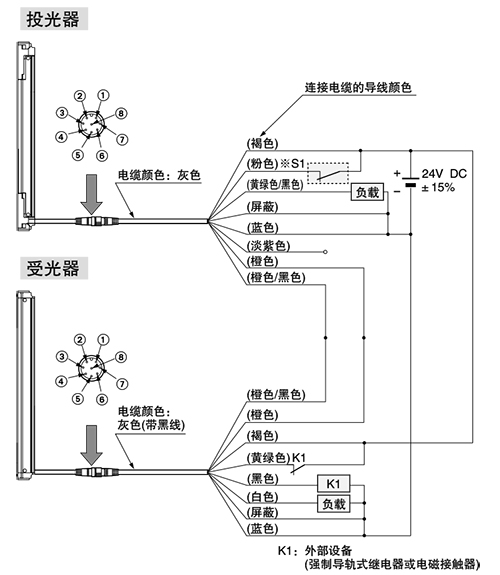 PNP输出型 输入・输出电路图 <外部设备监控有效时>