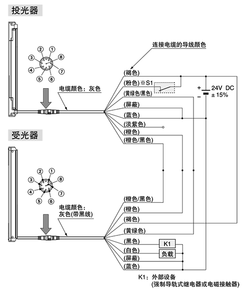 PNP输出型 输入・输出电路图 <外部设备监控无效时>