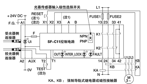 SF-C11 SF2B系列连接图(控制类别2) NPN输出型的情况（正极接地）