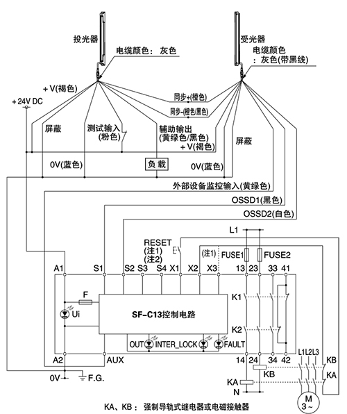 SF-C13 SF2B系列连接图(控制类别2) PNP输出型