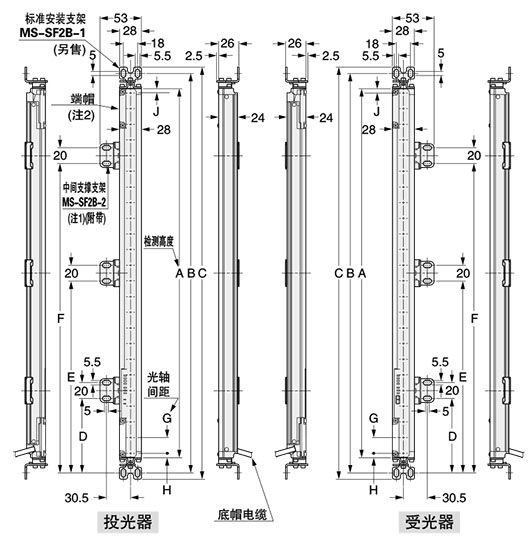 背面安装
