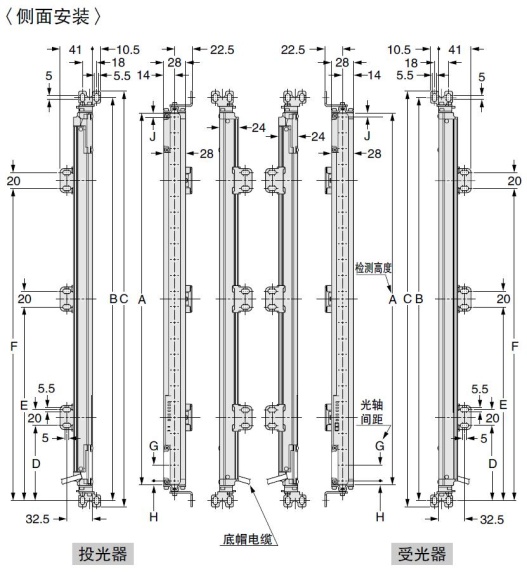 侧面安装