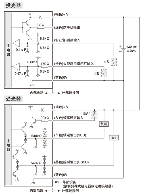 NPN输出型