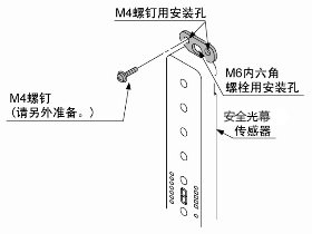 MS-SFC-2