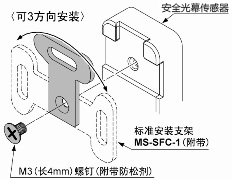 MS-SFC-1