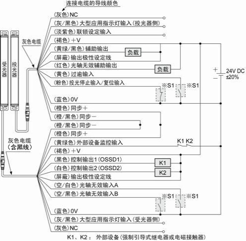 以NPN输出使用时