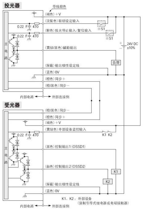 以PNP输出使用时