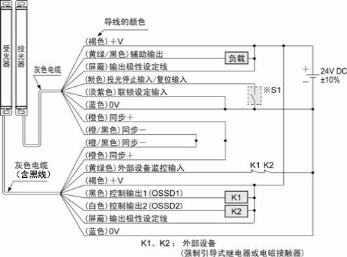 以NPN输出使用时