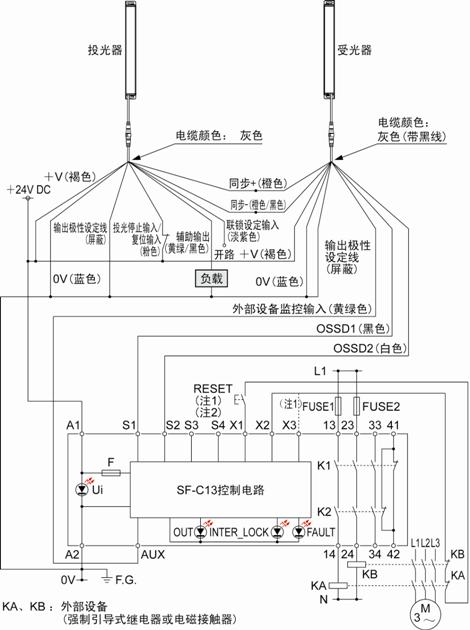 以PNP输出(负极接地)使用时