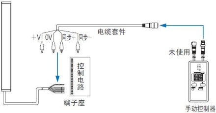 电缆型