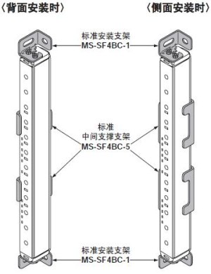 标准安装支架以及标准中间支撑支架