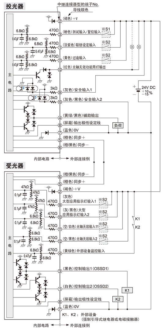 输入・输出电路图 <以PNP输出使用时>