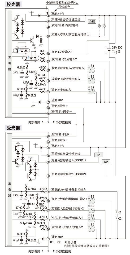 输入・输出电路图<以NPN输出使用时>