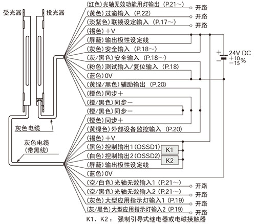 <以NPN输出使用时>