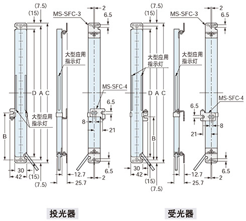 SF4C-□ 背面安装时