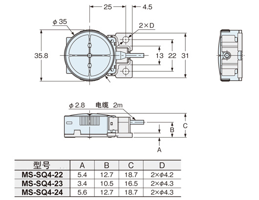 SQ4-A22-□