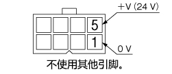 AC适配器电源连接器配列图