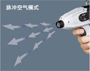 三种吐出模式