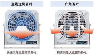备有两种百叶，可根据用途替换使用