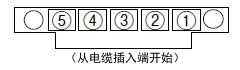 端子排列图