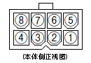连接器配置图