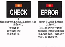 安全设计