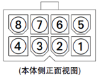 连接器端子排列图