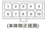 连接器端子排列图